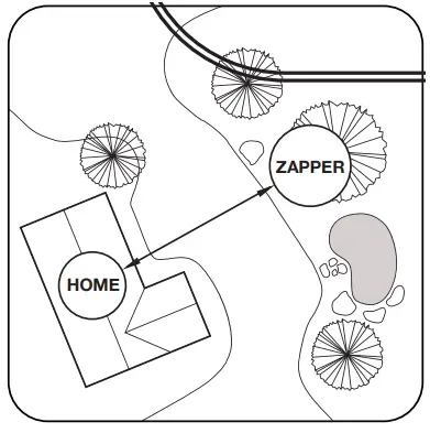 BLACK+DECKER-BDPC912-Bug-Zapper-Electric-UV-Insect-Catcher-fig-1