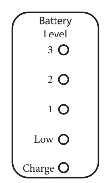 Sla For Maximum Battery Life