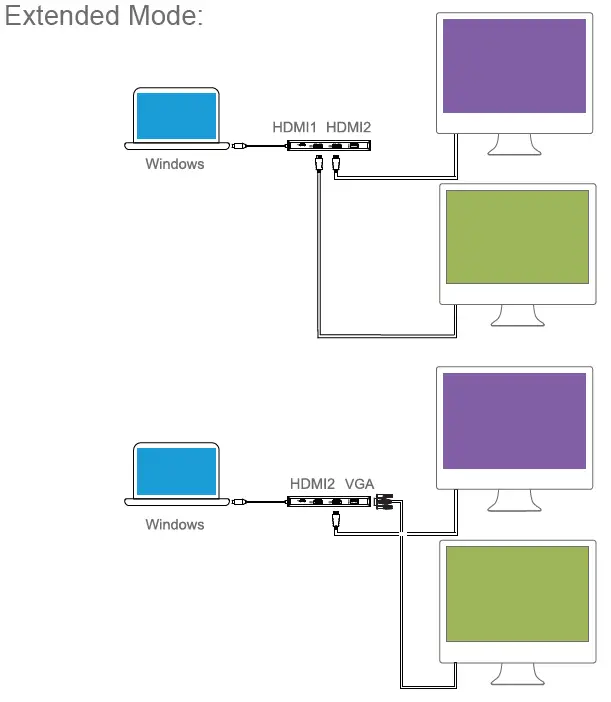 Triple Display for Windows