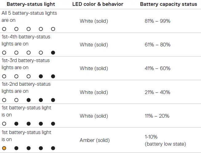 DELL-PW7018LC-Notebook-Power-Bank-Plus-USB-C-65Wh-fig-15