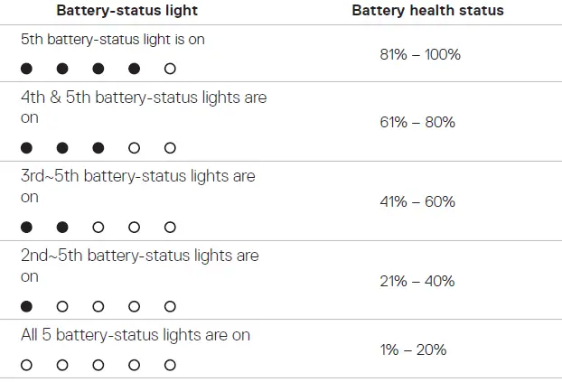 DELL-PW7018LC-Notebook-Power-Bank-Plus-USB-C-65Wh-fig-16