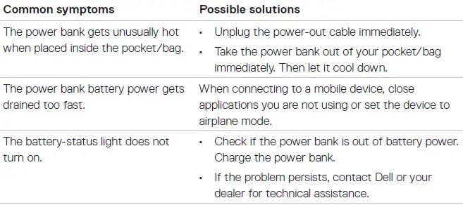 DELL-PW7018LC-Notebook-Power-Bank-Plus-USB-C-65Wh-fig-17