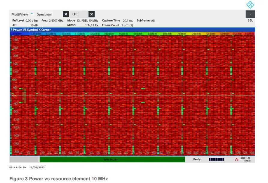 Restoring normal operation