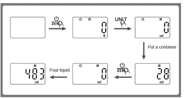 SENSSUN-iN4901D-Smart-Nutritional-Scale-7