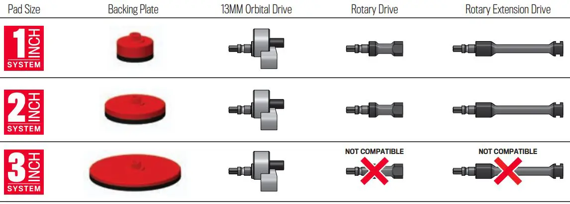 GRIOTS GARAGE-THE-BOSS-Hybrid-Micro-Polisher-5