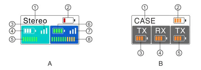 HOLLYLAND LARK 150 2-Person Compact Digital Wireless Microphone System User Manual - DISPLAY INTRODUCTION