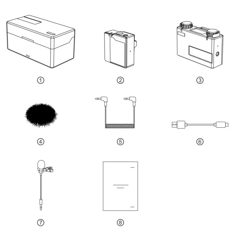 HOLLYLAND LARK 150 2-Person Compact Digital Wireless Microphone System User Manual - PACKING LIST