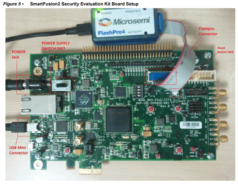 Microsemi DG0388 SmartFusion2 SoC FPGA Error Detection and Correction of eSRAM Memory - Kit Board Setup