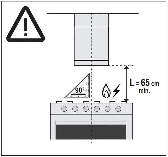 Warning Instructions