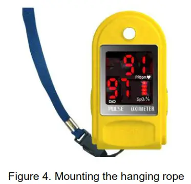 AccuMed Pulse Oximeter - Figure 4. Mounting the hanging rope