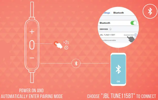 JBL TUNE 115BT - 3