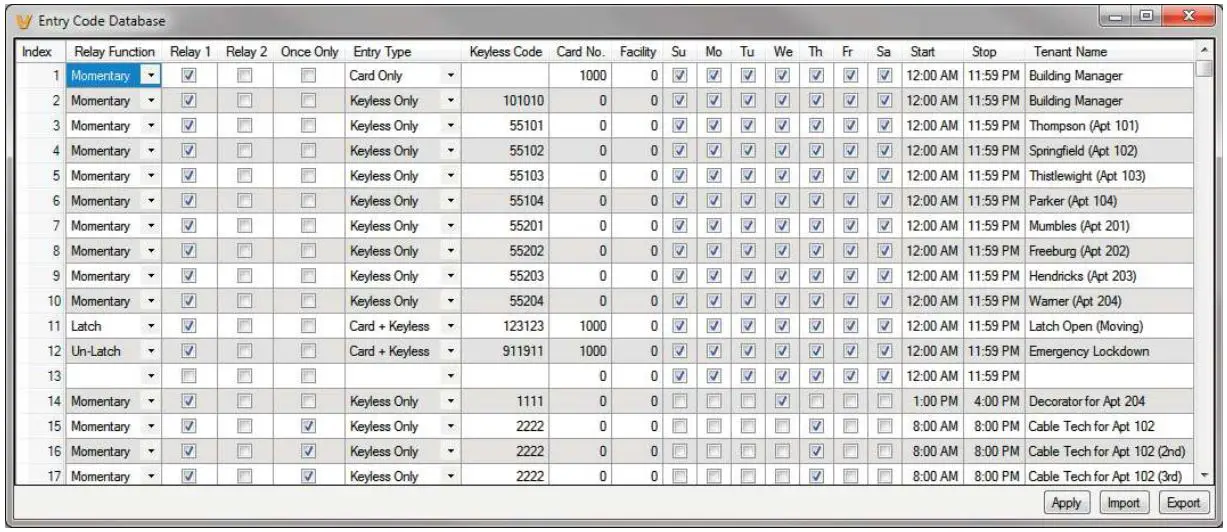 VIKING K-1900-8-IP Series VoIP Phone User Manual - Entry Code Database