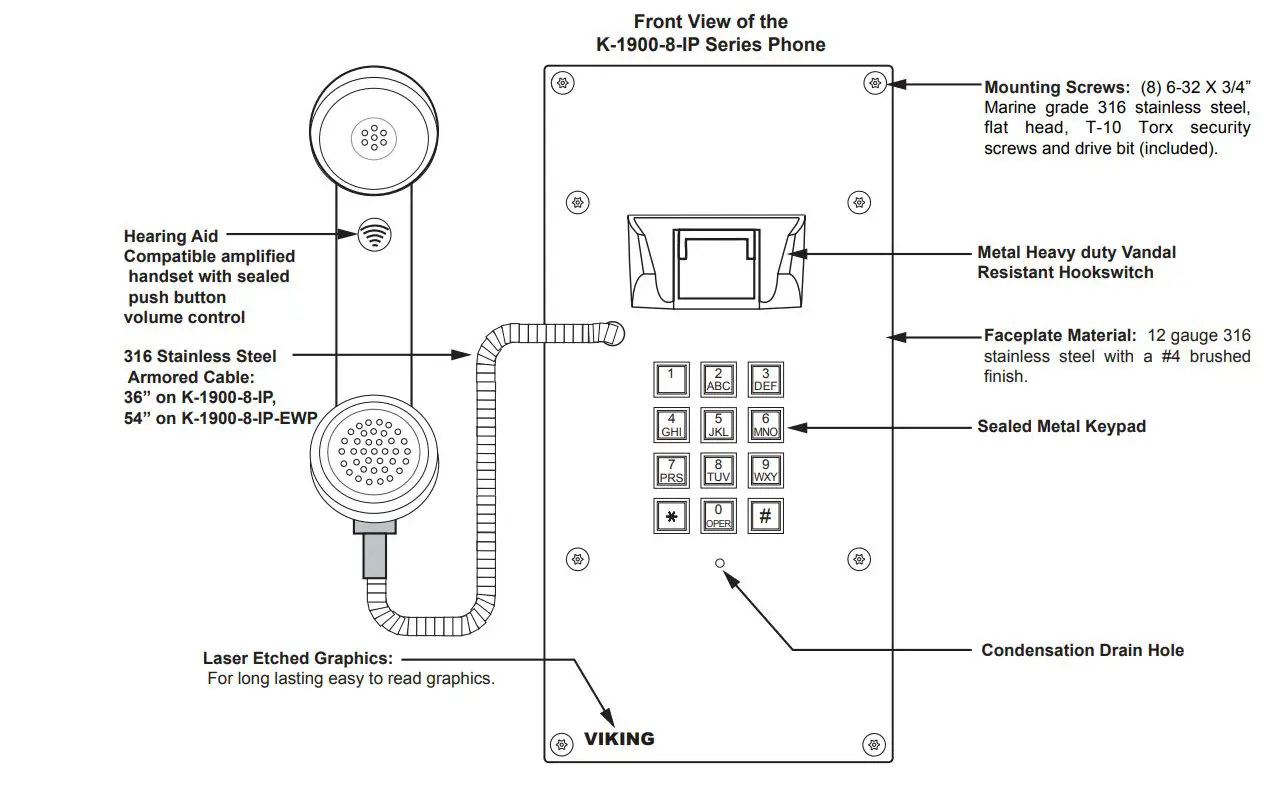 VIKING K-1900-8-IP Series VoIP Phone User Manual - Features Overview