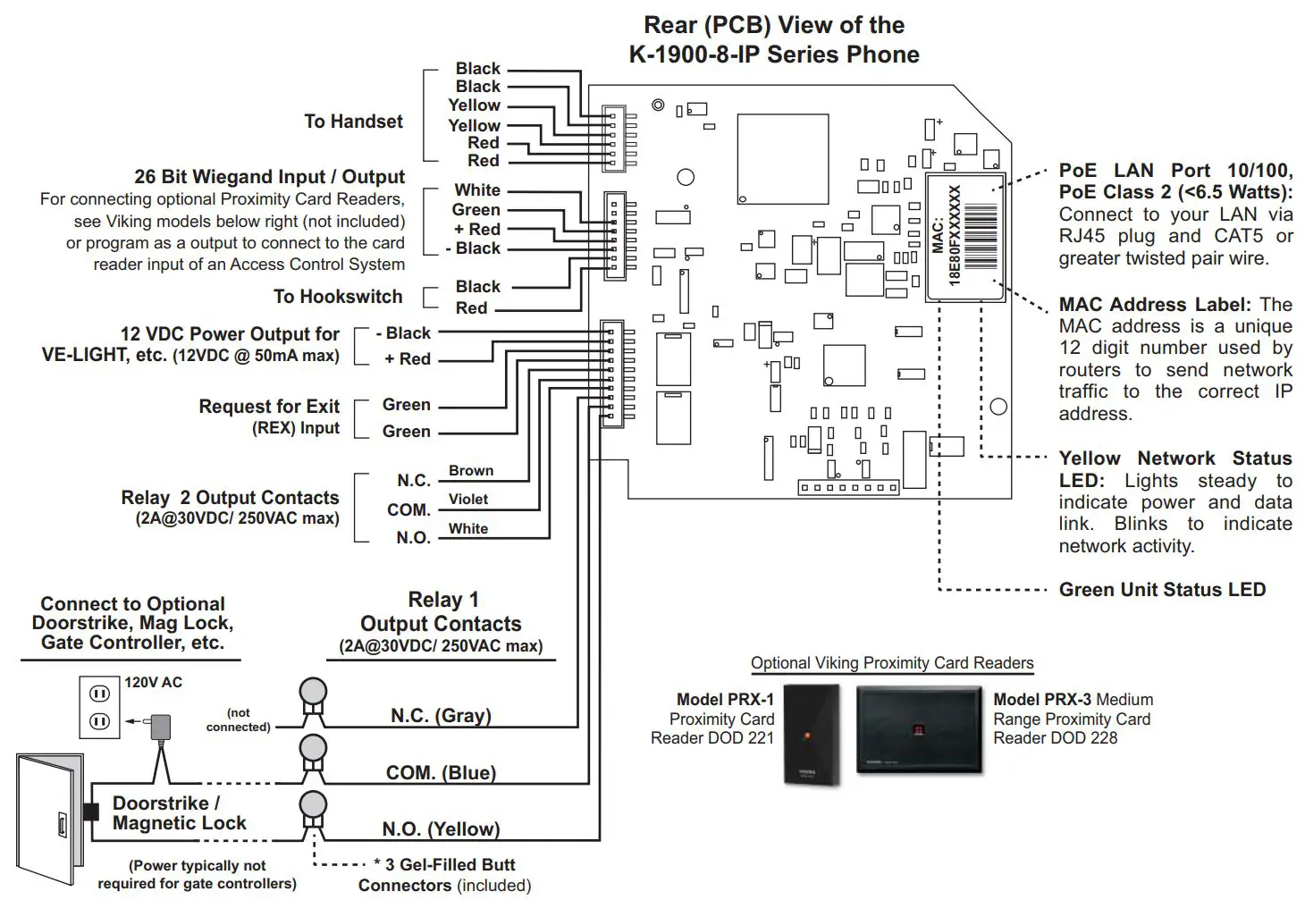 VIKING K-1900-8-IP Series VoIP Phone User Manual - Features Overview