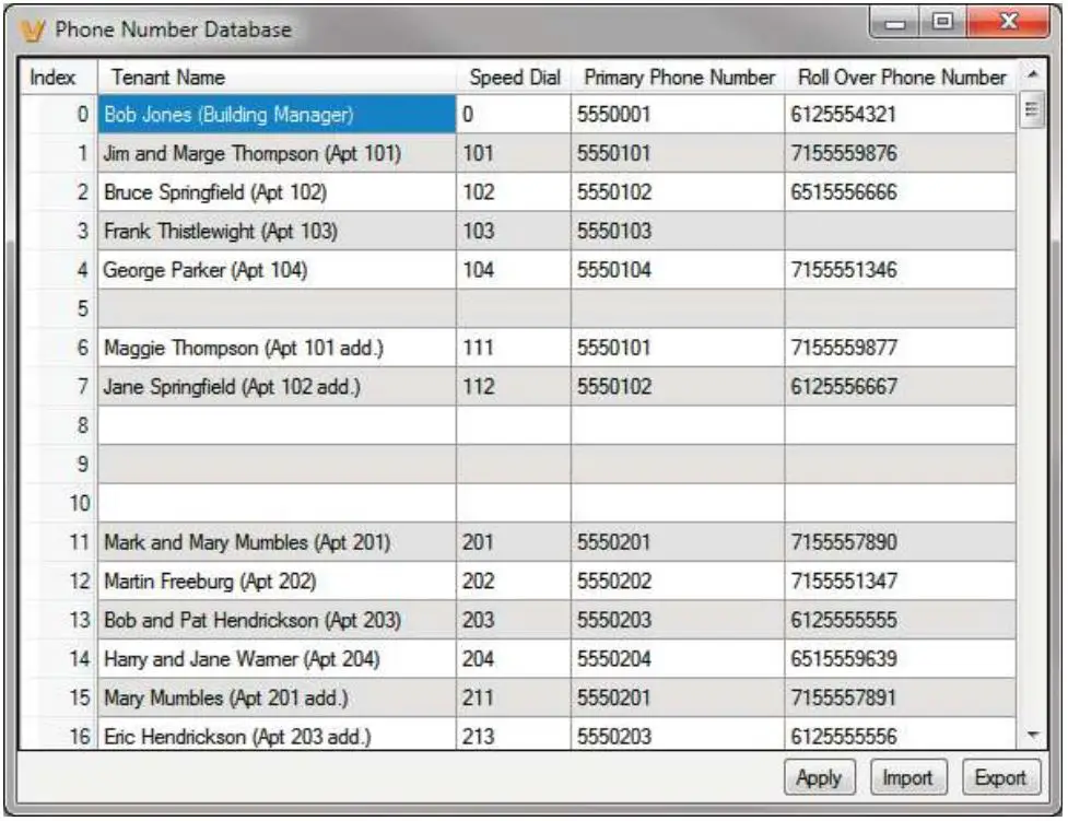 VIKING K-1900-8-IP Series VoIP Phone User Manual - Phone Number Database