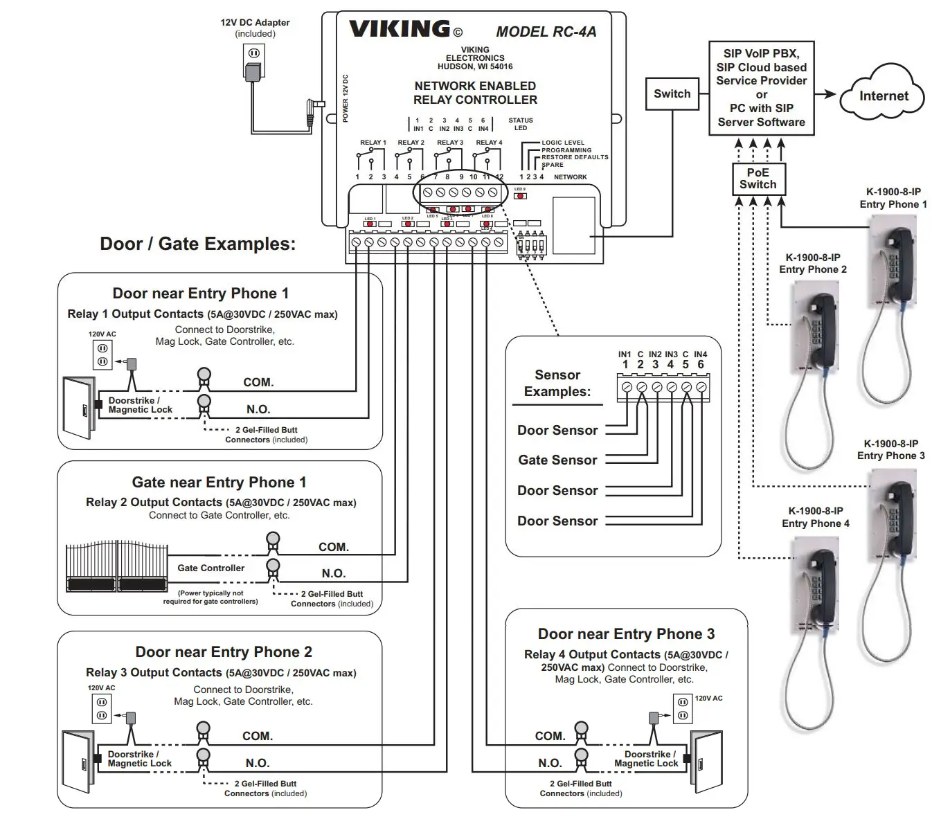 VIKING K-1900-8-IP Series VoIP Phone User Manual - Using a Viking Model RC-4A for Secure Remote Relay Control