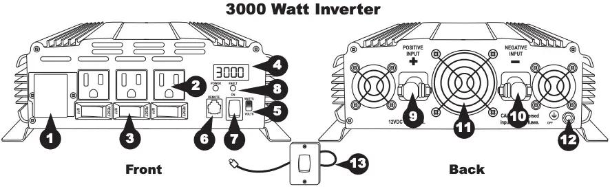 3000 Watt Inverter