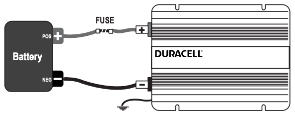 Permanent Installation