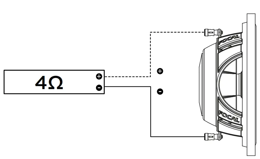 FOCAL FLAX EVO™ Subwoofers -fig 2