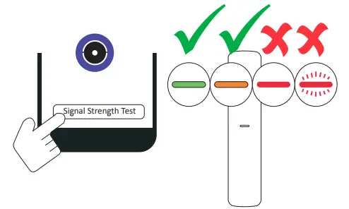 Installation Figure 1