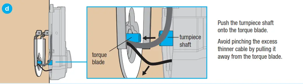 Properly route cables and install interior assembly. D