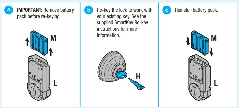 Re-key the lock (if needed) and install the battery cover A