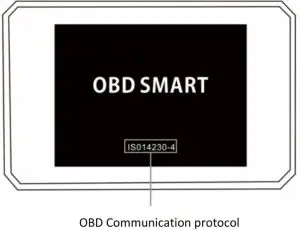 OBD P16 Smart Digital Meter-OBD Communication protocol