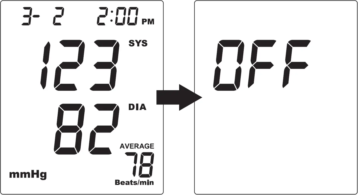 Average Measurement 02