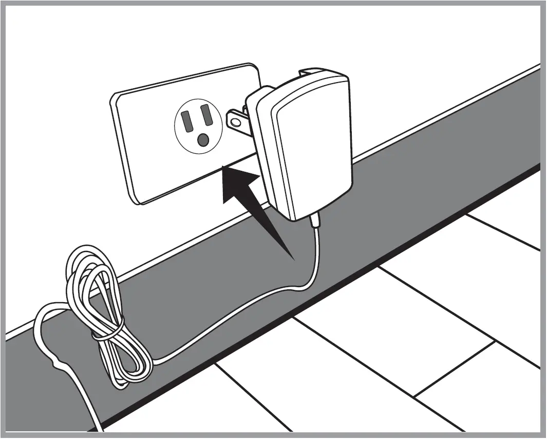 Using an AC Adapter 02