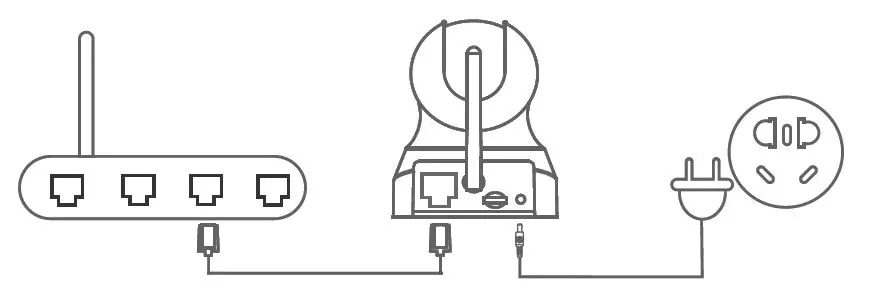 TENVIS TH661 WiFi HD P2P Pan IP Camera fig9