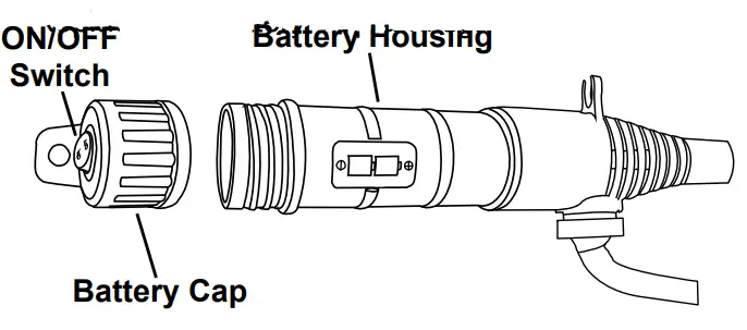 HARBOR FREIGHT 63847 Battery Operated Liquid Transfer Pump - Battery Installation