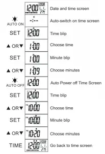 imperii-Sunrise-Alarm-Clock-Display
