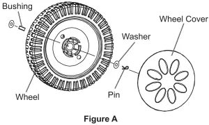HARBOR FREIGHT 69293 Electric Chipper Shredder - Figure A