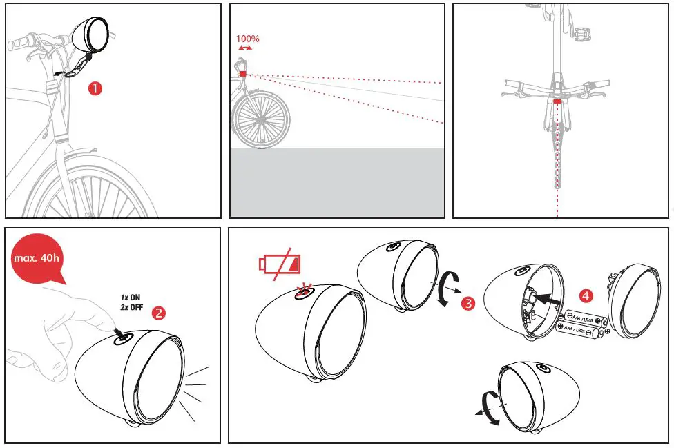 Installation Instruction