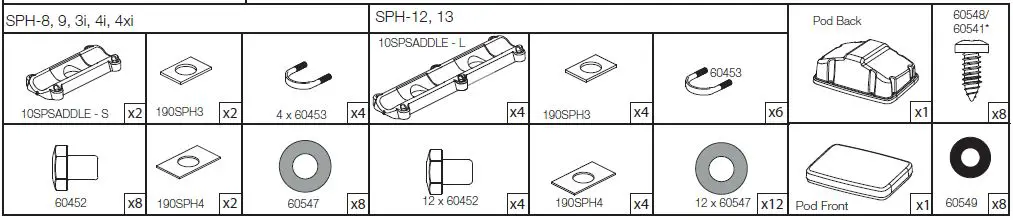 SCANSTRUT Flex Mount Pod FM-1 & FM-2 fig3