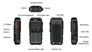 eTera T780 Push to Talk POC Radio - fig