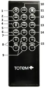 TOTEM KPSOUNDBAR2 Kinplay Sound Bar - REMOTE