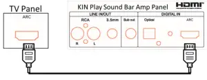TOTEM KPSOUNDBAR2 Kinplay Sound Bar - fig 2