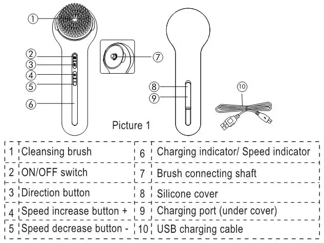 anko Facial Cleanser - Parts