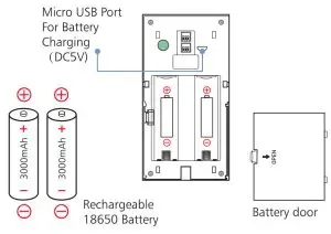 EKEN V5 Video Doorbell -Battaru