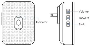 EKEN V5 Video Doorbell -Doorbellgg