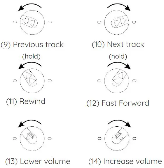 JOOKI WITH YOUR MP3s 2