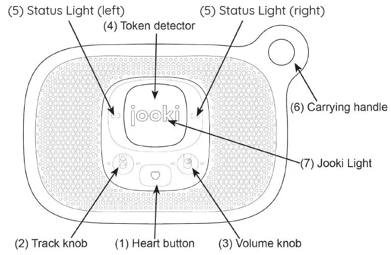 JOOKI WITH YOUR MP3s