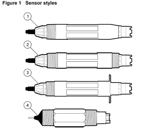 HACH DOC023.98.80076 pHD sc Analog Differential- Figure 1