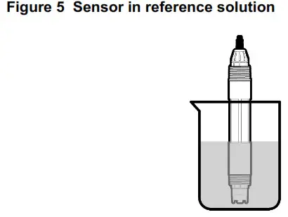 HACH DOC023.98.80076 pHD sc Analog Differential- Figure 5