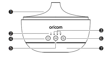 oricom OBHAD200 Diffuser- Overview