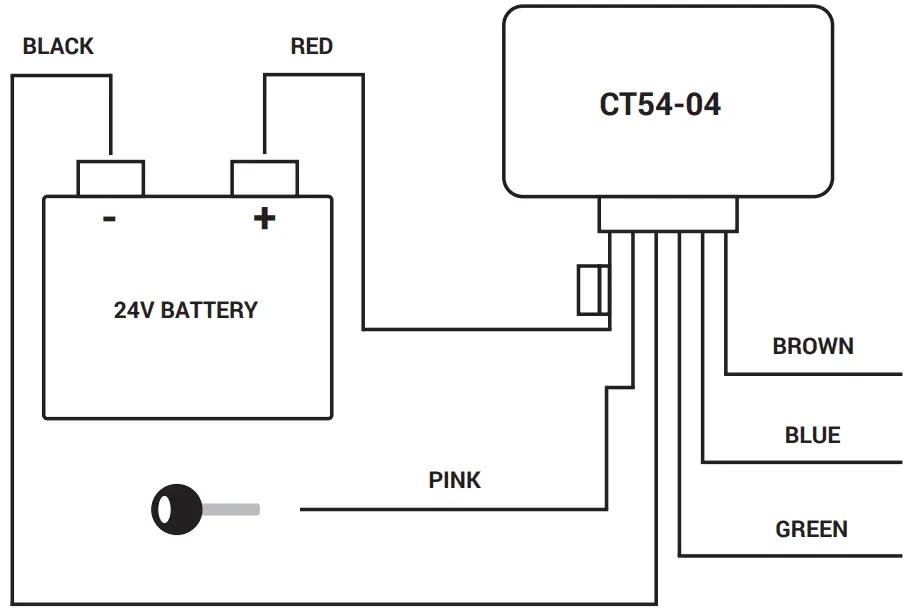 Connects2 CT54 04 Universal 24V 12V Voltage Dropper-voltage and overloading