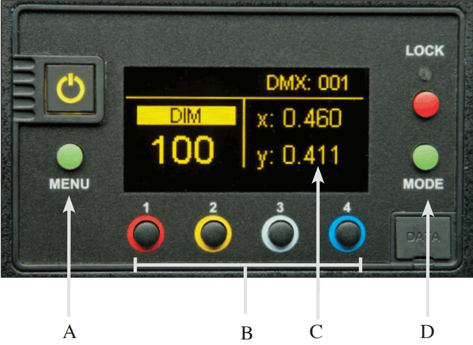 KINO FLO CFX F10 FreeStyle Mini LED and T41 T21 LED - CIE xy