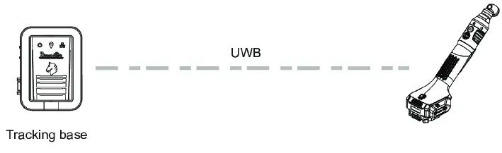 Desoutter 6158134150 TRACKER - EABS Industrial Tools fig 4