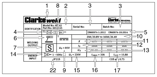Clarke AT162 ARC TIG MMA Inverter Welder - RATING PLATE